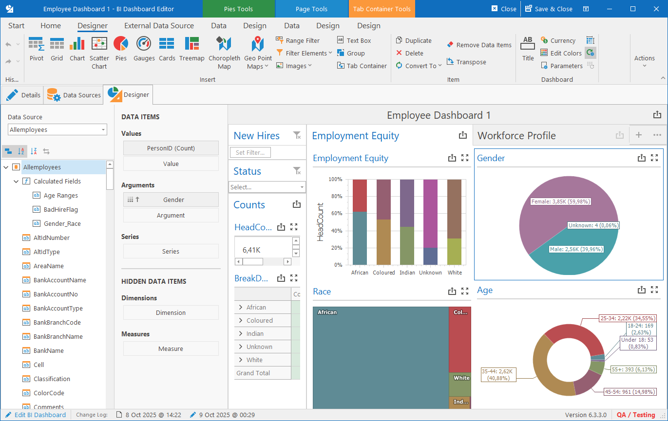 The HR Manage BI Dashboard designer with data items, charts and filters