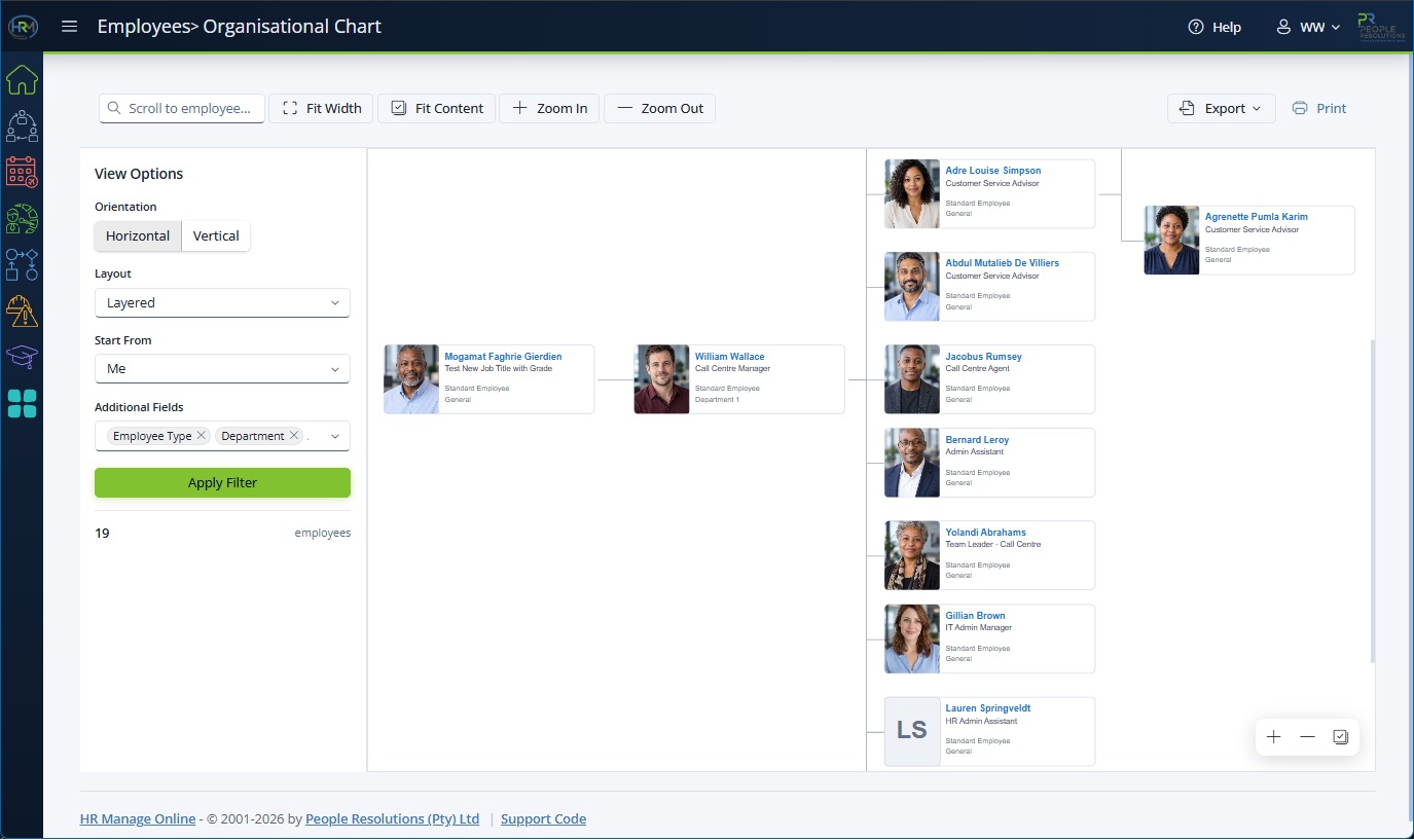 HR Manage web app org chart in a horizontal layered layout